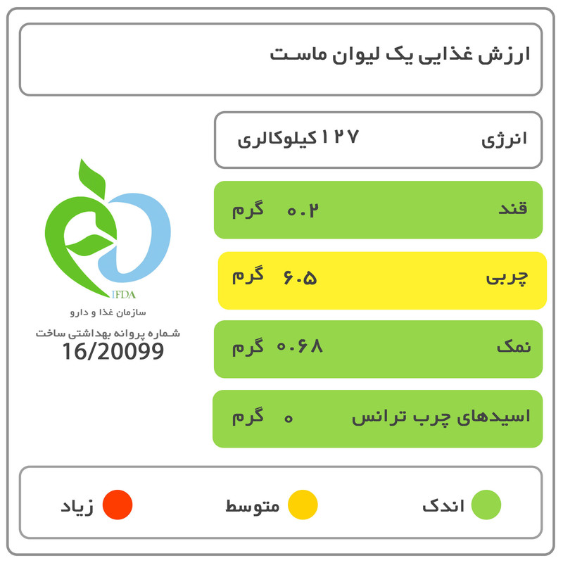 ماست چکیده موسیر کاله - 900 گرم