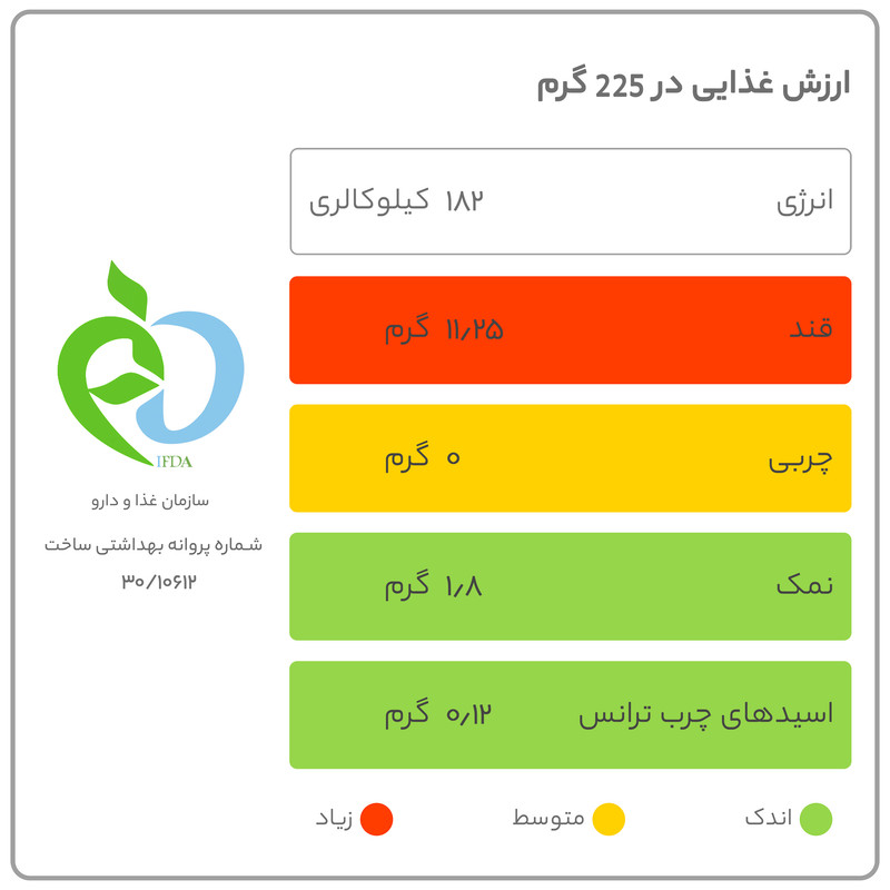 ماست یونانی پرچرب پگاه مقدار 1500 گرم