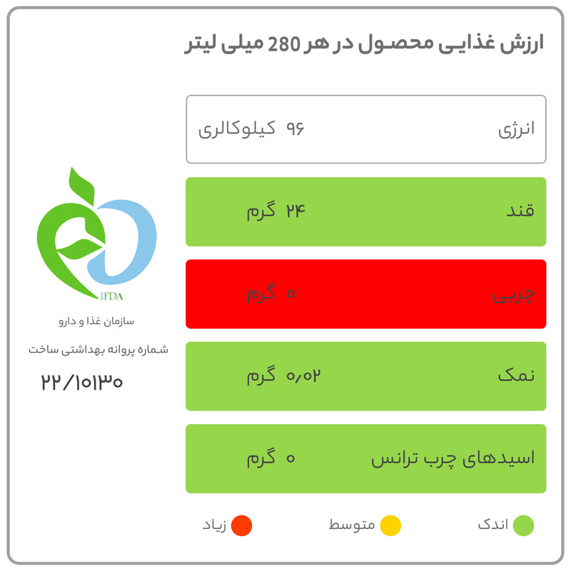 نوشیدنی لیموناد گاز دار زمزم - 280 میلی لیتر بسته 12 عددی